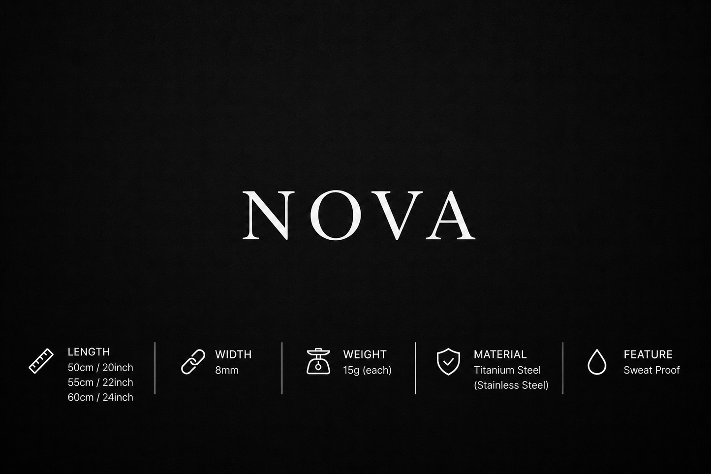 The Nova Byzantine Chain